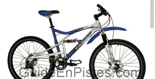 Haro Extreme X1 fiche technique et avis